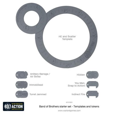 BOLT ACTION TEMPLATE